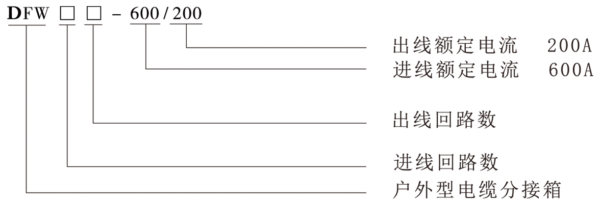 未標(biāo)題-1.png