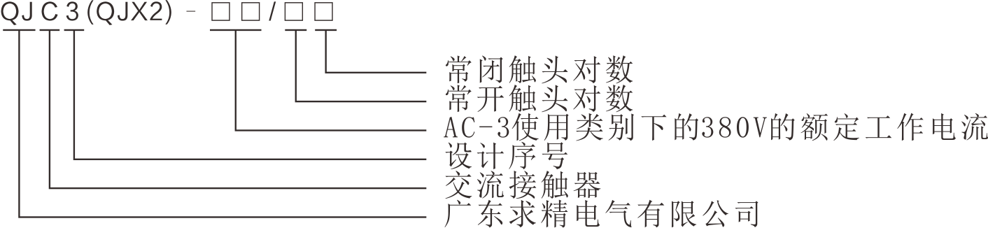 QJC3(QJX2)系列交流接觸器的型號及其含義.png