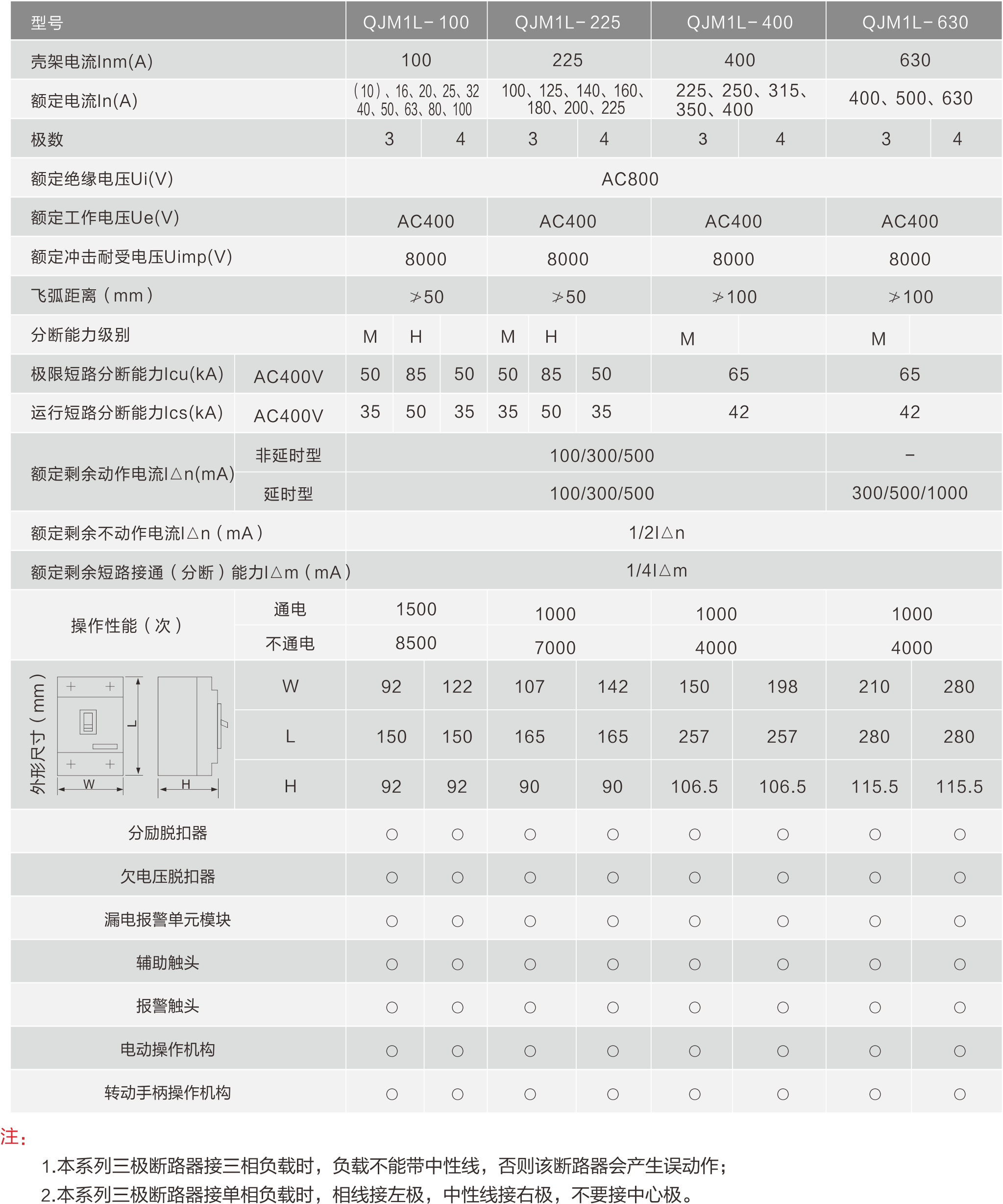 技術(shù)參數(shù).png